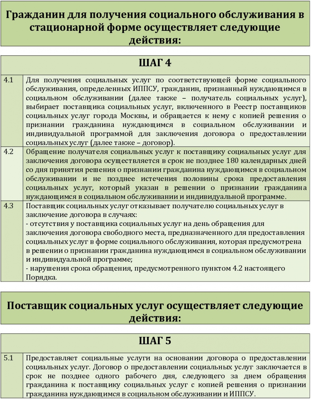 Договор на предоставление социальных услуг образец