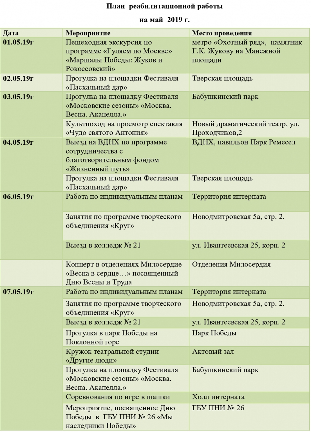 План работы интерната