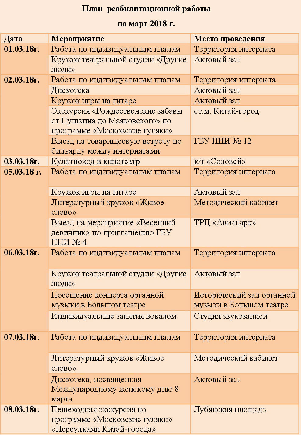 План работы интерната. План работы социального работника. План мероприятий для пожилых. План мероприятий в психоневрологическом интернате. План работы специалиста по работе.